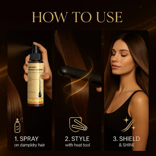 Rowan™ Hitzeschutz Spray